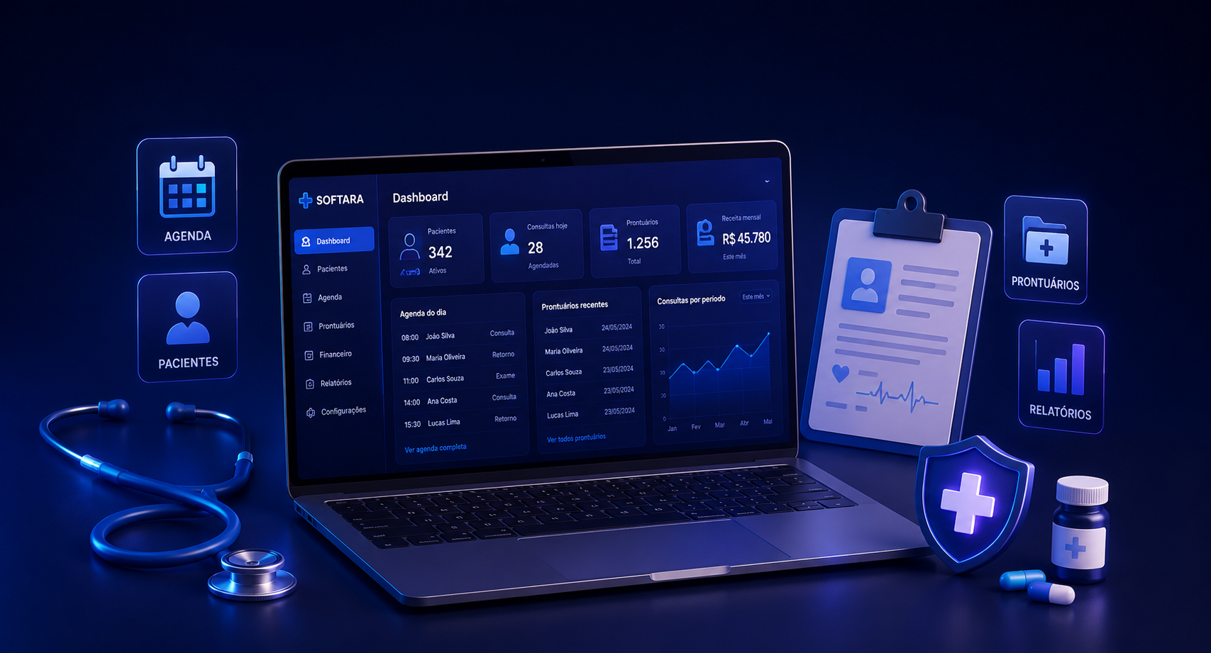 ERP personalizado vs ERP pronto